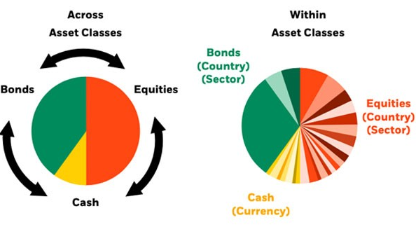 EPF Withdrawal