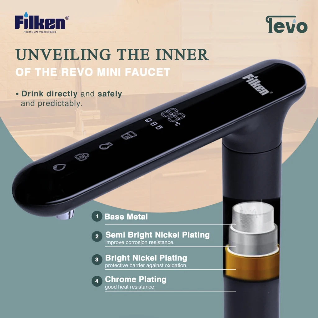 Filken