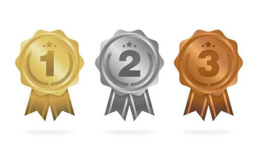 KL Trust Company Recommend 2026